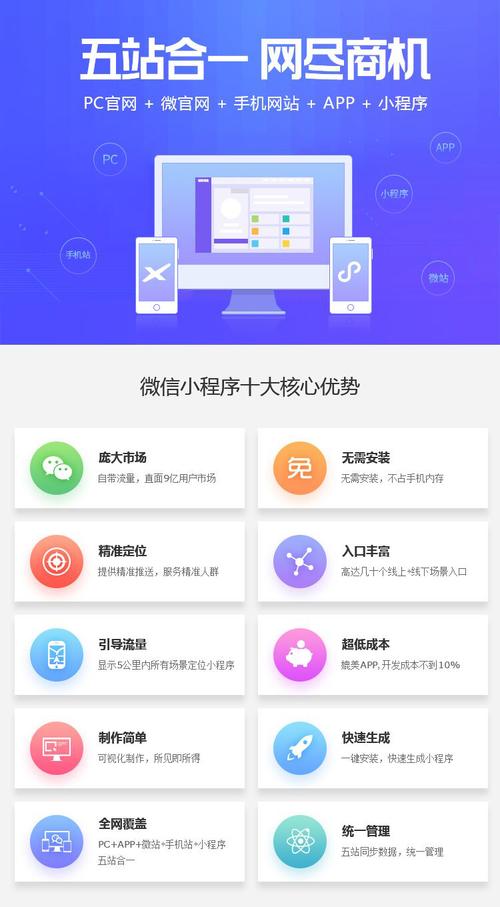 公司仿網站定制開發(fā)建站一條龍網站建設 小程序開發(fā) app開發(fā) 商城開發(fā)