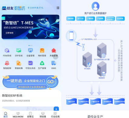 網(wǎng)站開發(fā) 紡友 定制網(wǎng)站開發(fā)