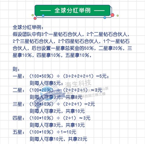 v8商城系統(tǒng)開(kāi)發(fā)v8商城app平臺(tái) 現(xiàn)成源碼,快速搭建