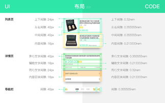 集成商城 票務(wù) 旅游 資訊的app實(shí)戰(zhàn)項(xiàng)目 逸豐商城