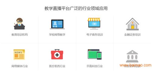 濟(jì)南教育直播系統(tǒng),龍商科技直播系統(tǒng)解決方案,濟(jì)南教育直播系統(tǒng),龍商科技直播系統(tǒng)解決方案生產(chǎn)廠家,濟(jì)南教育直播系統(tǒng),龍商科技直播系統(tǒng)解決方案價(jià)格